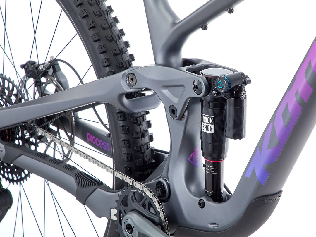 Process 134 CR/DL G3